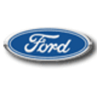 Das Unternehmenslogo von Ford
